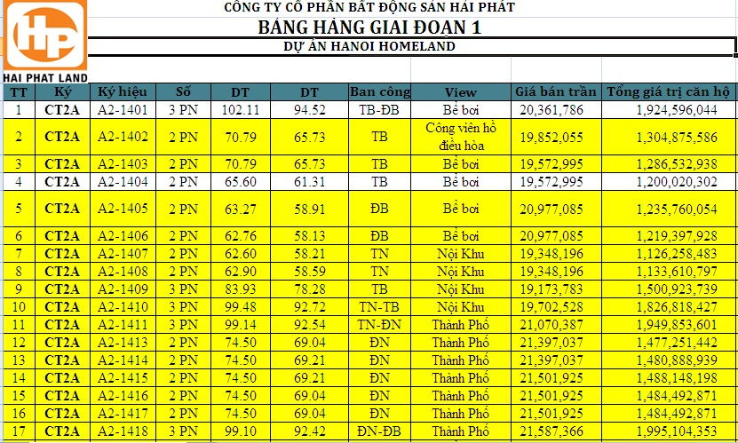 bang-gia-dot-3-hanoi-homeland-1