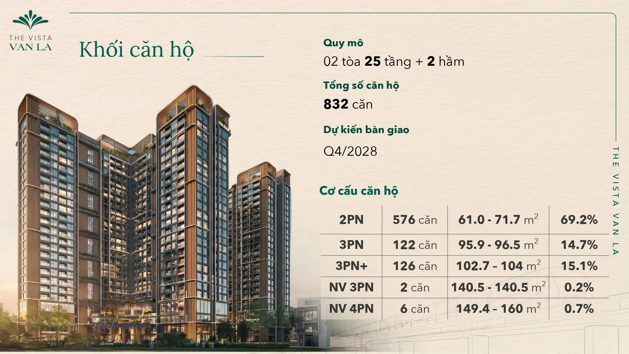 Tổng thể Chung cư Dự án The Vista Văn La