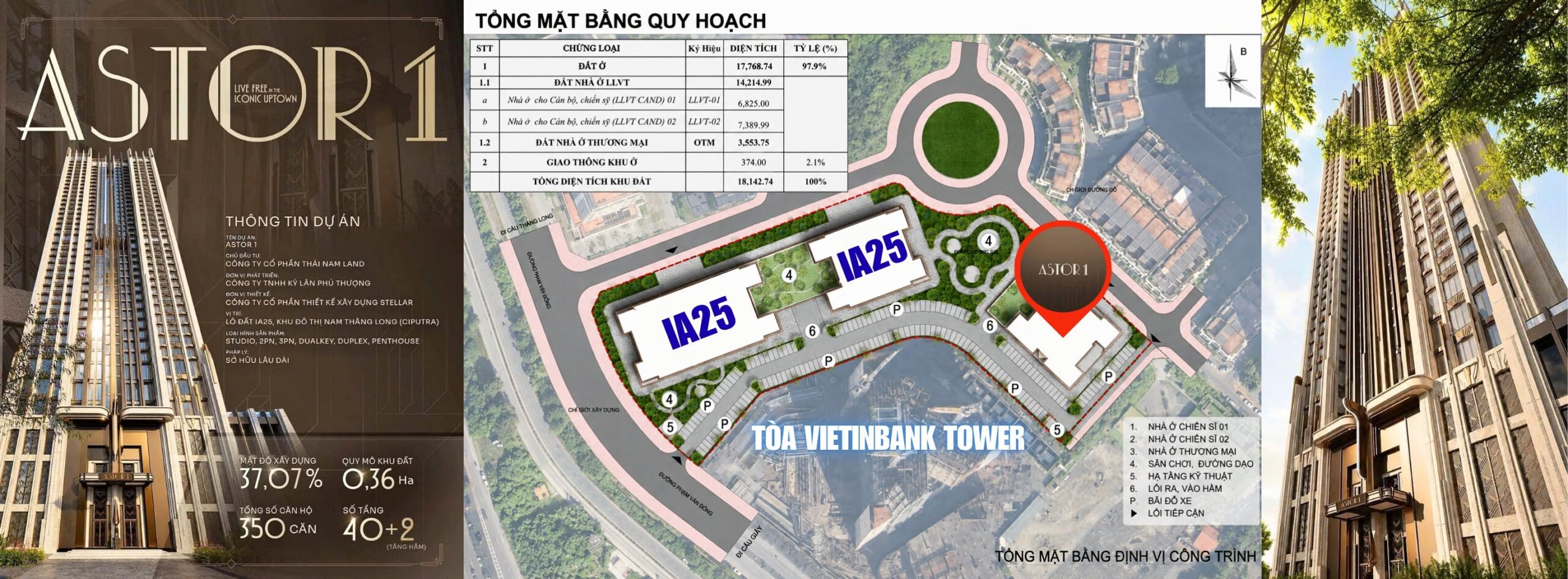 Mặt bằng dự án chung cư Astor 1