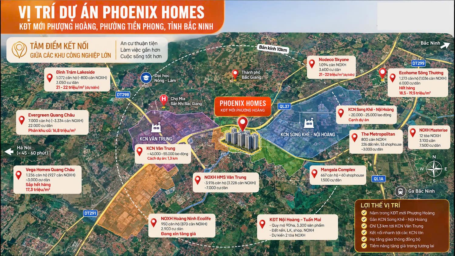 Vị trí Phoenix Homes Bắc Ninh